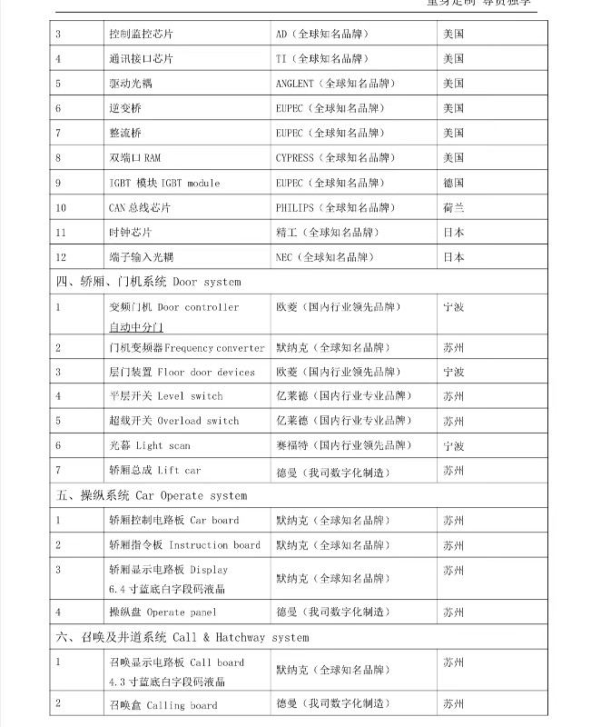 曳引龙门架电梯 400公斤  全套配件