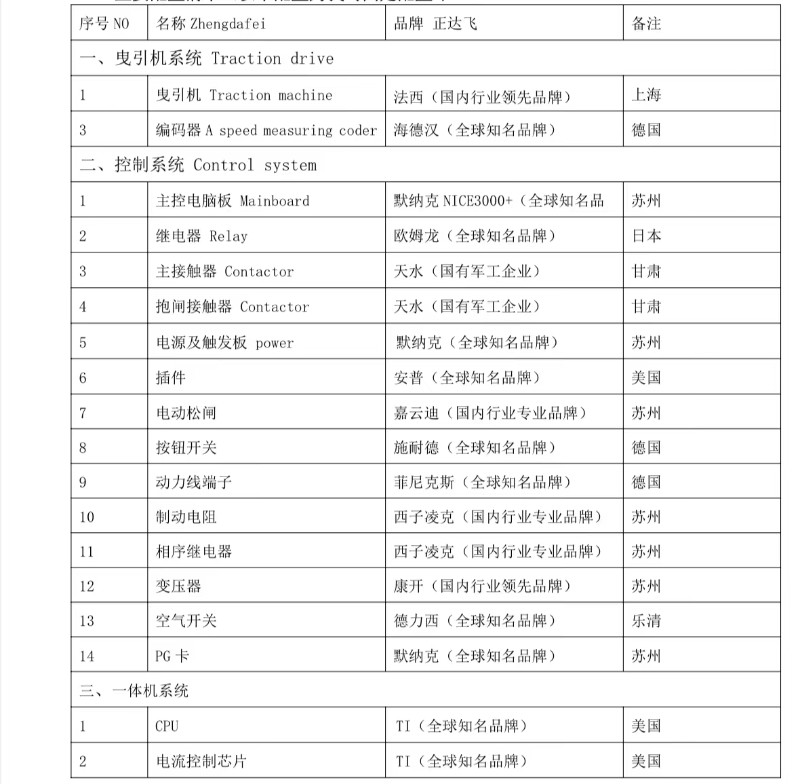 电梯配件
